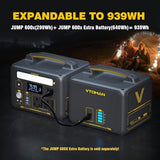 VTOMAN Jump 600X Power Station, 600W, 299Wh Solar Generator, PD60W