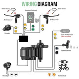 Bafang 48V 750W Mid Drive Kit BBS02B Mid Drive Ebike Conversion Kit with 48V 13Ah Battery Electric Bike Conversion Kit with 3.8" SW-M58 Display & 44T Chainwheel for Mountain Bike